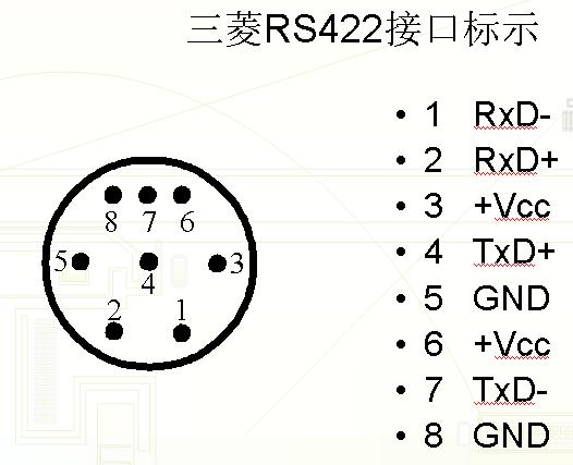 rs485/rs422针脚定义?相关工控机通讯接口定义